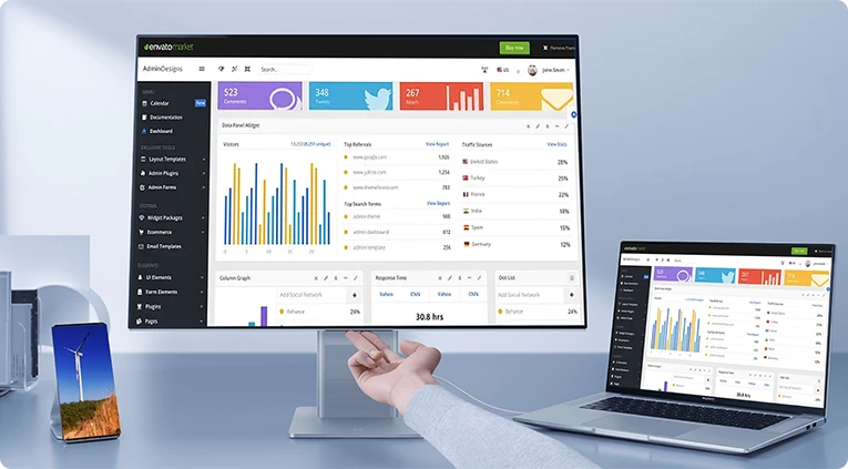 Remote Monitoring System