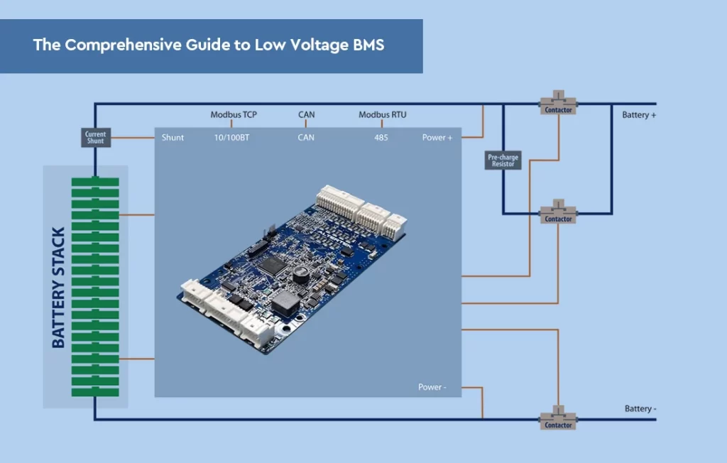 The Comprehensive Guide to Low Voltage BMS