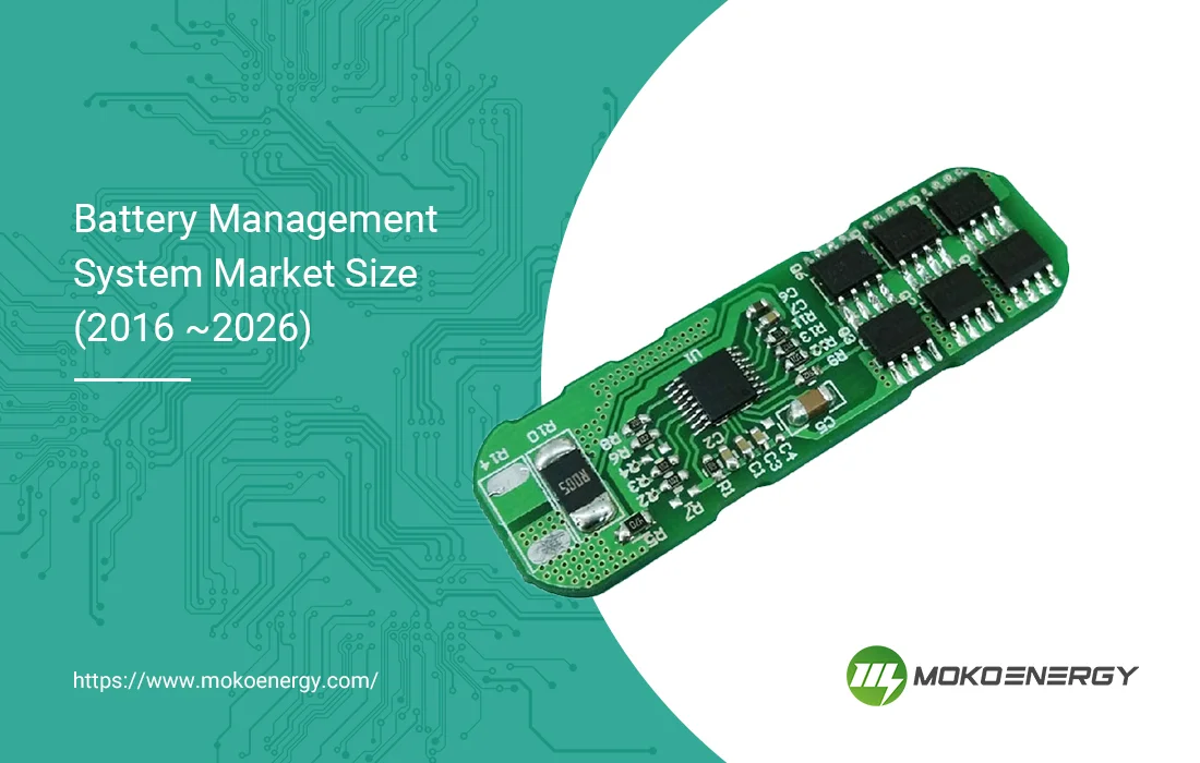 An infographic showing the projected market size growth for the Battery Management System market from 2016 to 2026, with a BMS circuit board displayed.
