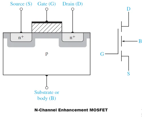 N-Channel Enhancement MOSFET