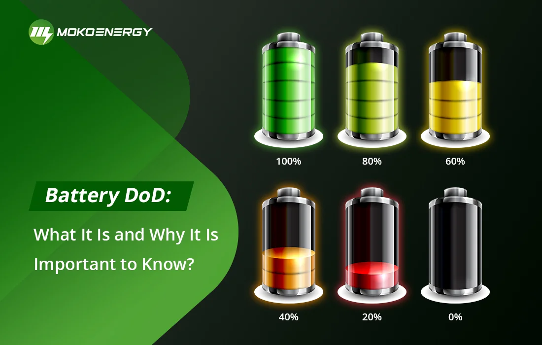 This is the banner of the blog: What is Battery DoD and Why it it important