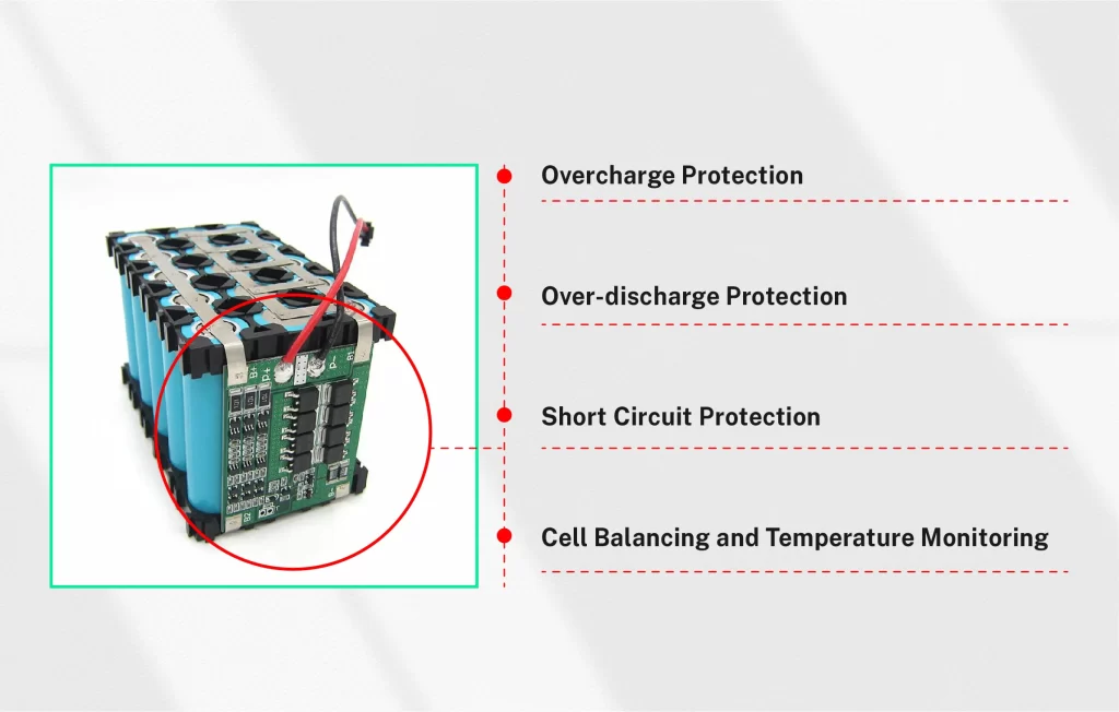 4 Key features of LifePO4 BMS: Overcharge Protection, Over-discharge Protection, Short Circuit Protection, Cell Balancing and Temperature Monitoring