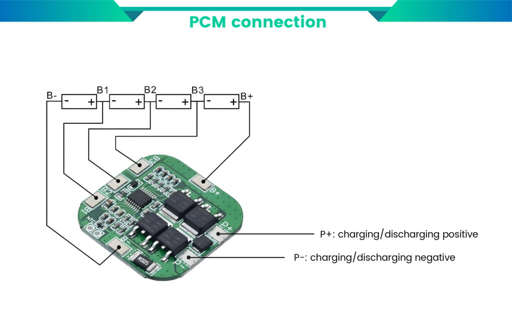 pcm connection