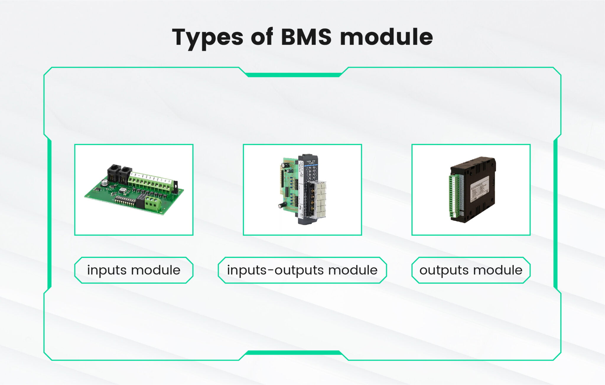 BMS Module 101: Where To Buy, Price, And Connection - MokoEnergy - Your ...