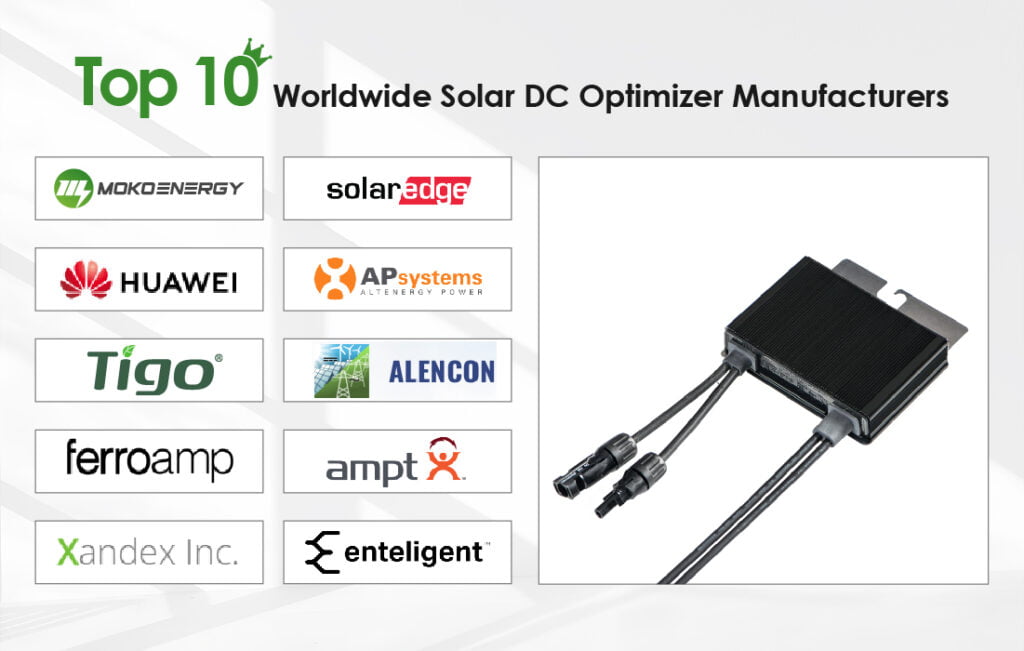 Top 10 Worldwide Solar DC Optimizer Manufacturers - MokoEnergy - Your ...