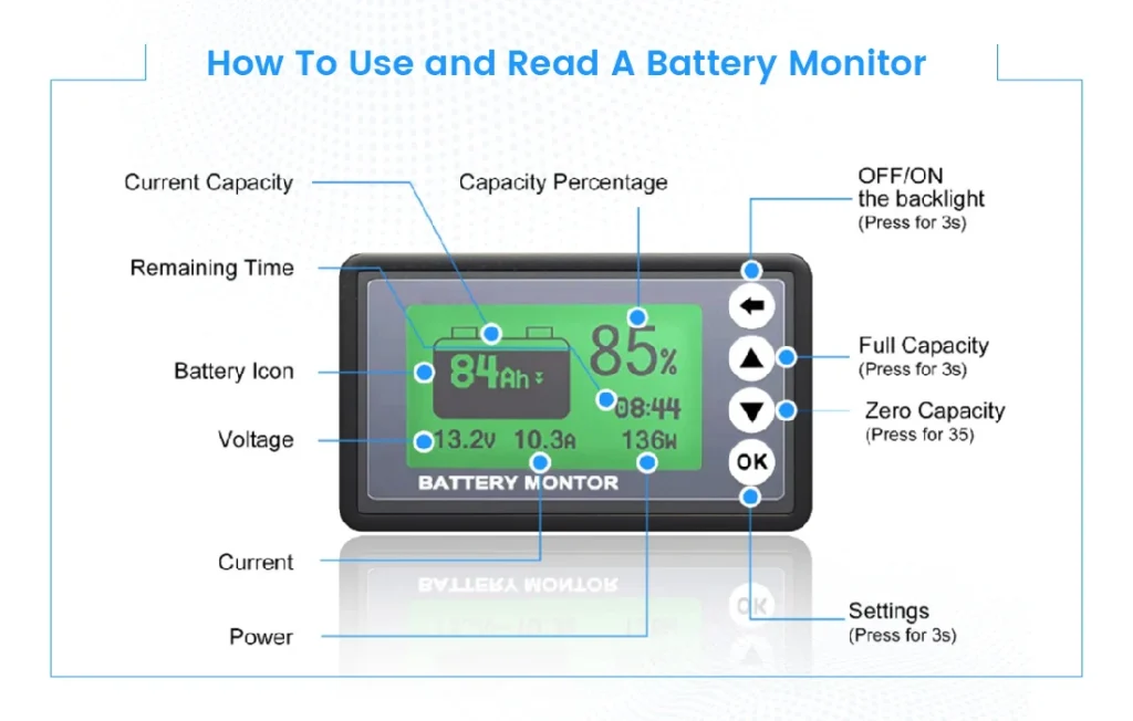How to use and read a battery monitor
